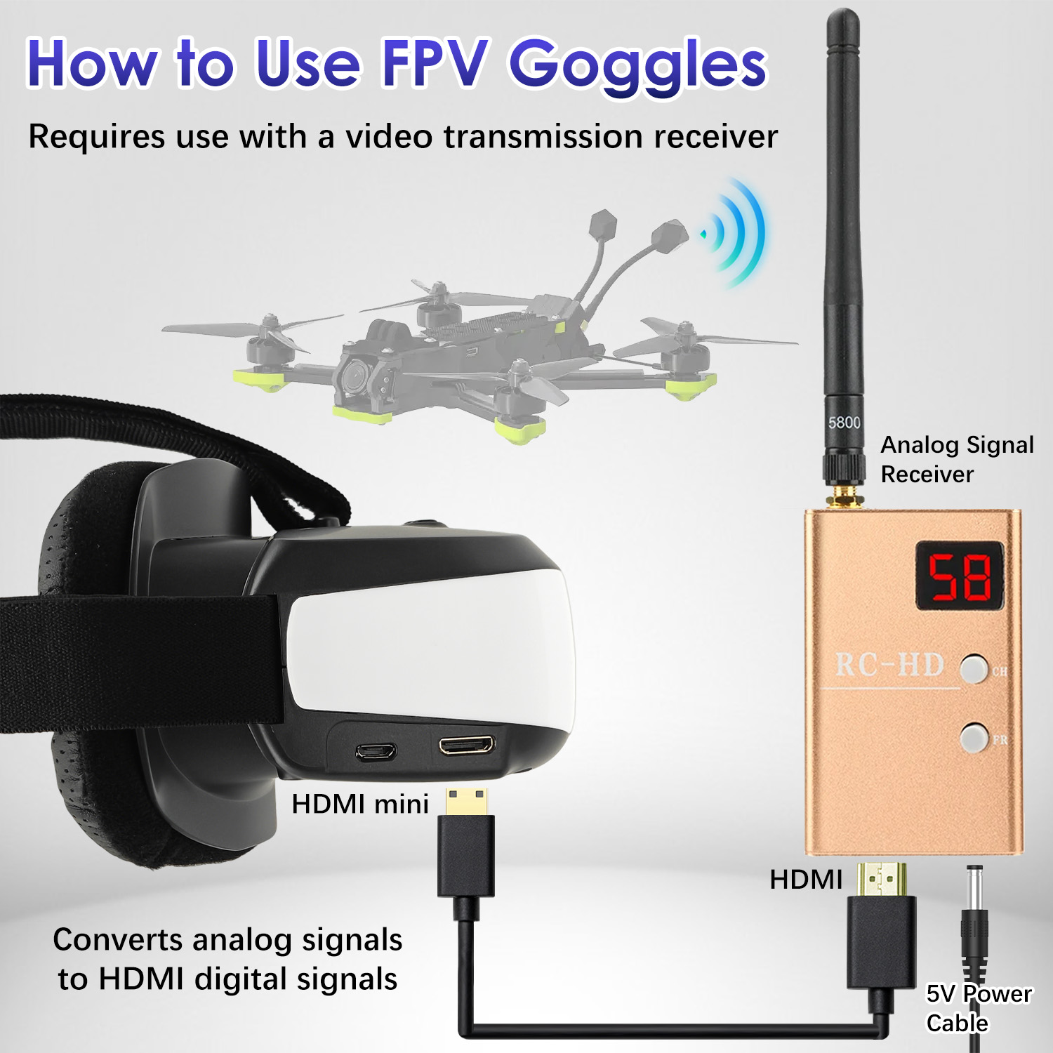 แว่นตา FPV, จอแสดงผลแบบติดศีรษ - Skyzone Sky04O Pro Fpv Goggles บทวิจารณ์และราคา