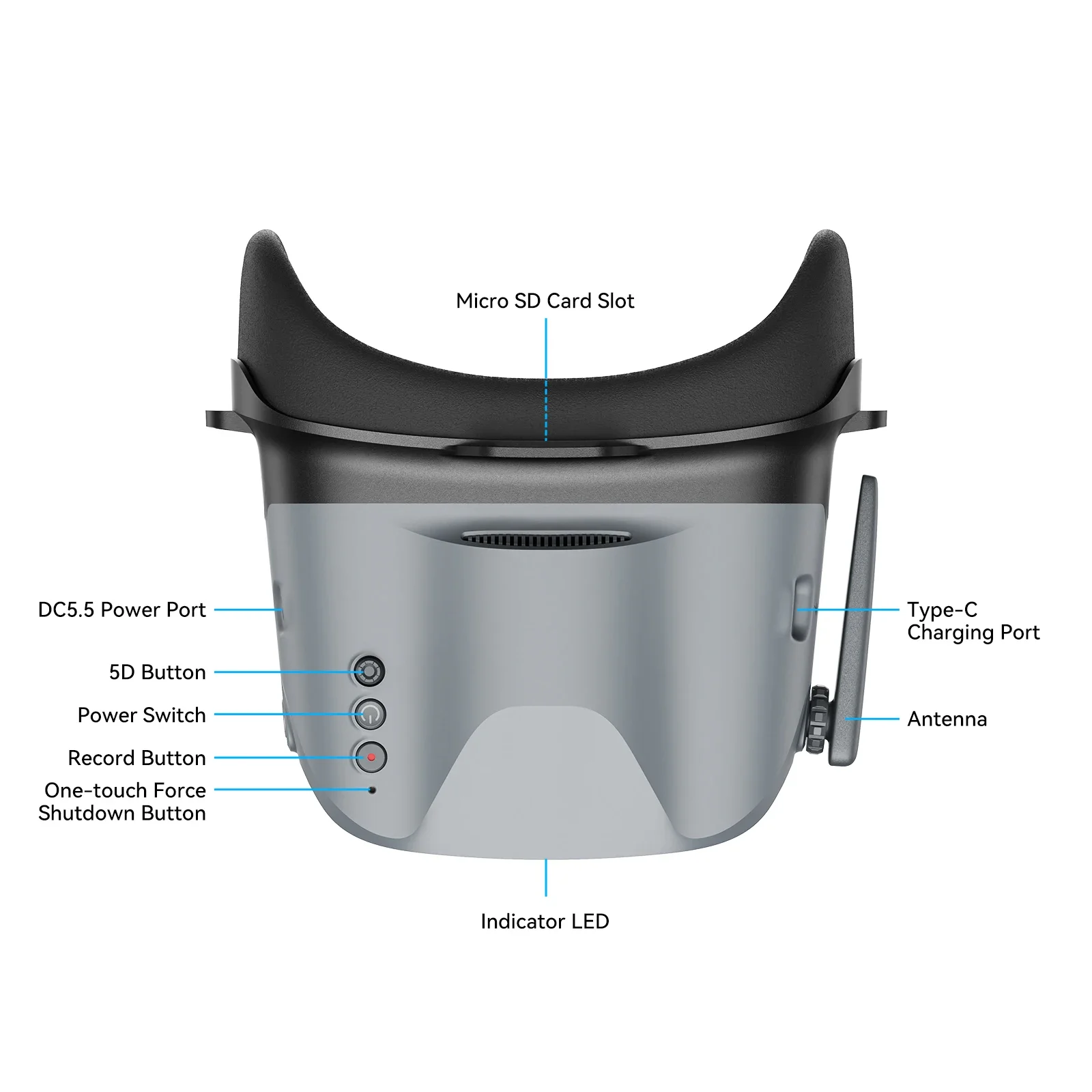 แว่นตา FPV รุ่นใหม่ BETAFPV VR - Skyzone Sky04O Pro Fpv Goggles บทวิจารณ์และราคา